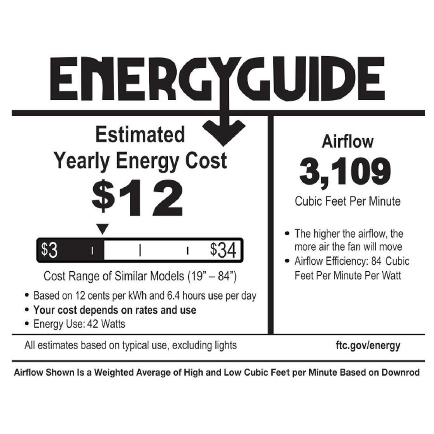 Chandelier Ceiling Fan Satin Nickel LED 52-in 5-Reversible Blades Bulbs Included